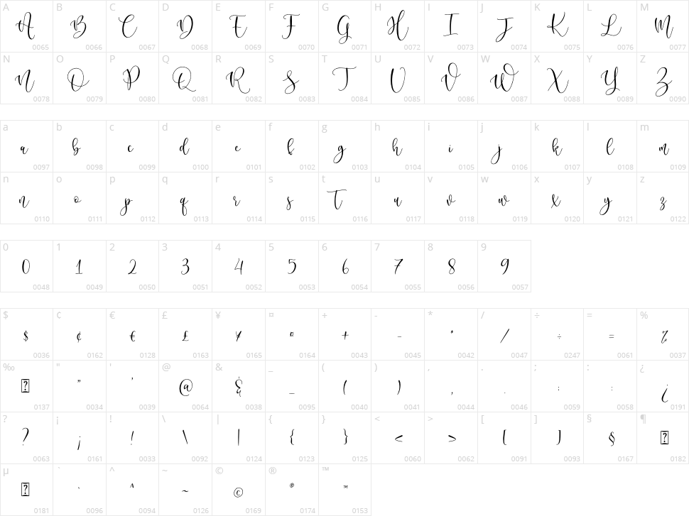 Selomitta Character Map