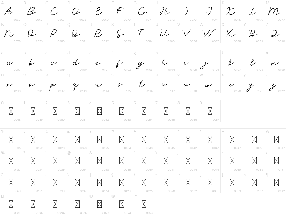 Selvillia Dreamer Character Map
