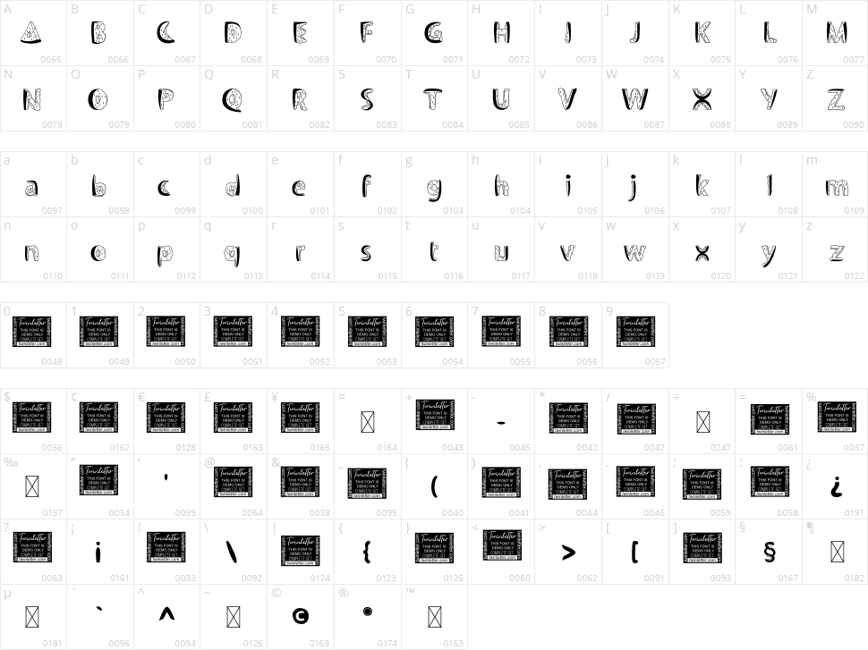 Semanko Market Character Map