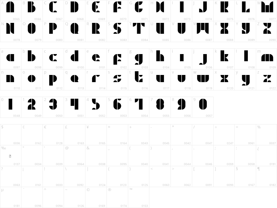 Sembarang Character Map