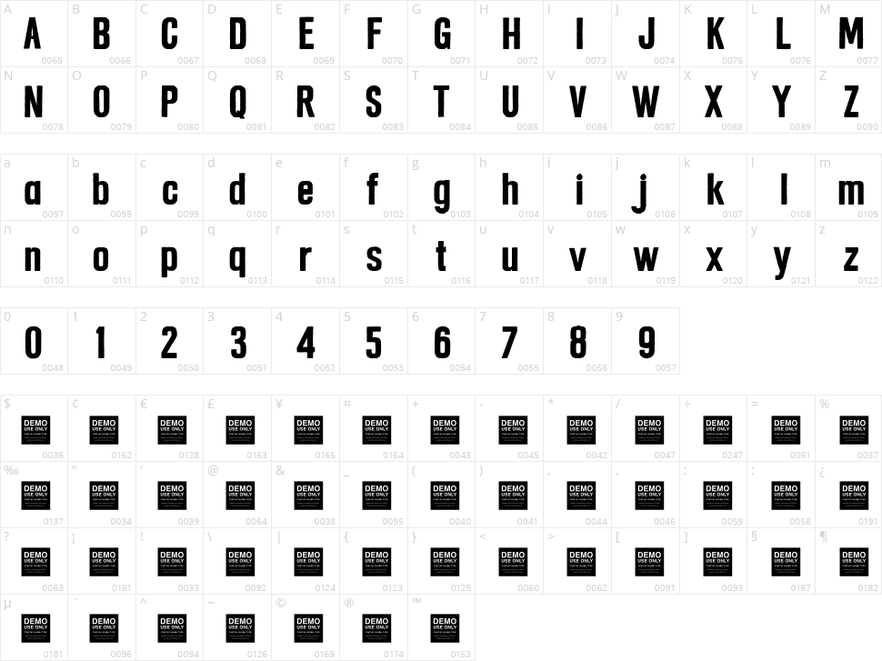 Semi Strong Character Map