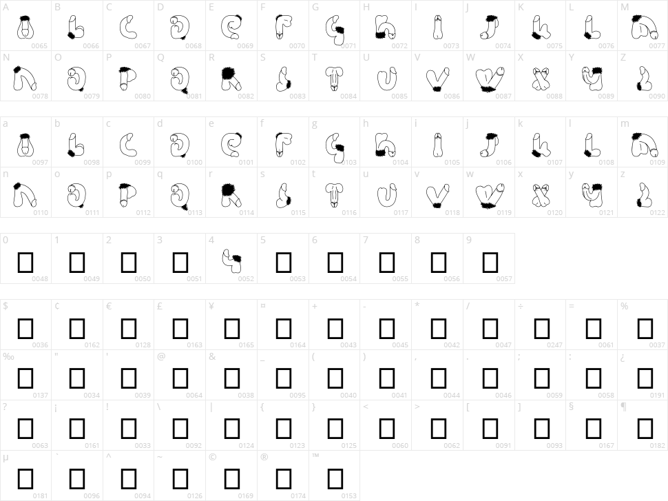 Semi Character Map