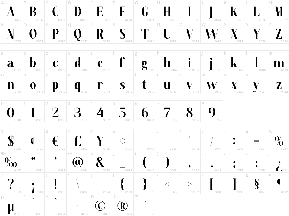 Semiflora Character Map