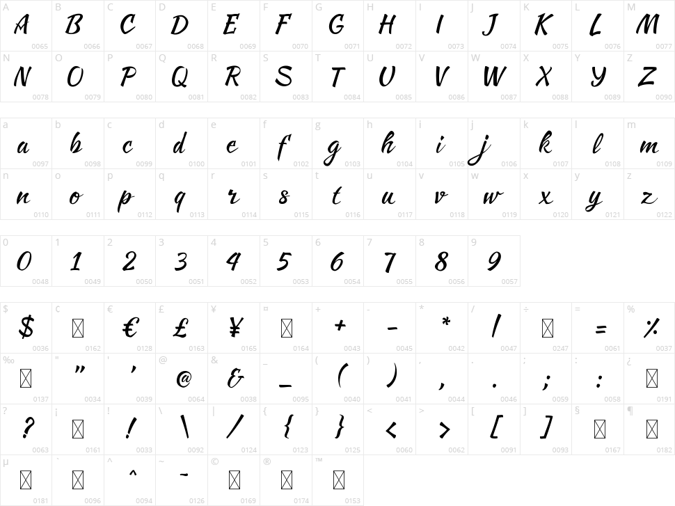 Seminyak Character Map