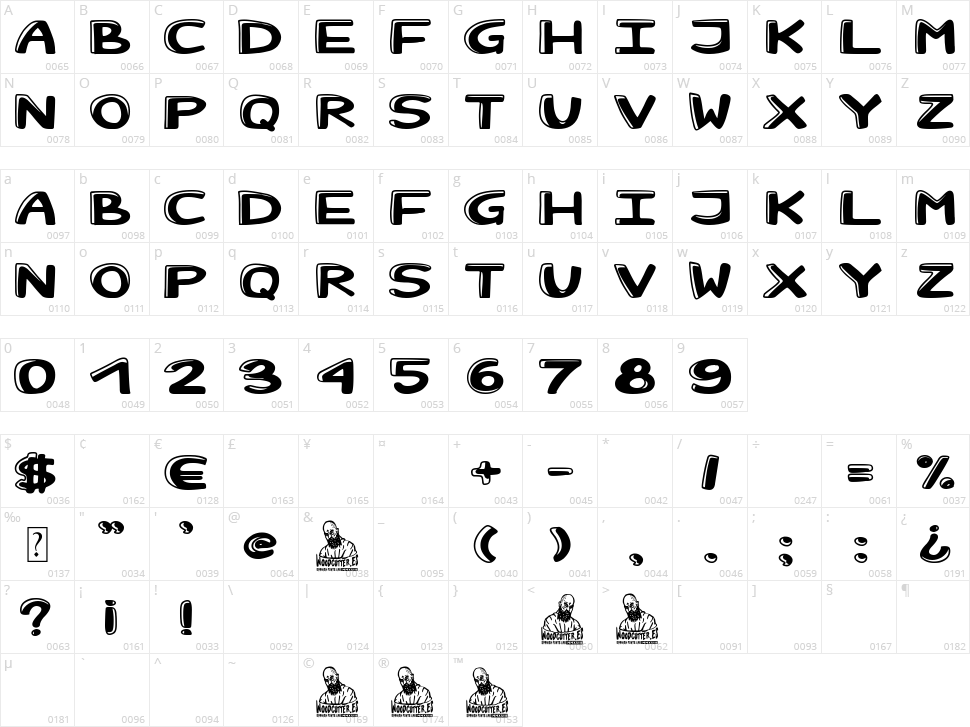 Semper Fideos Character Map