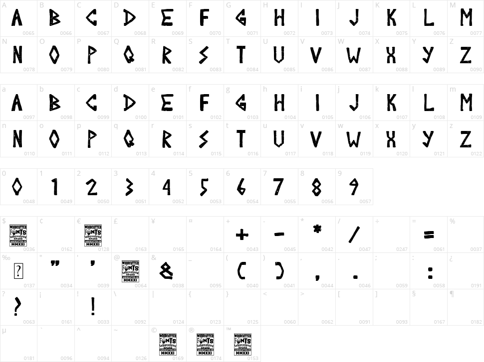 Semper Invicta Character Map