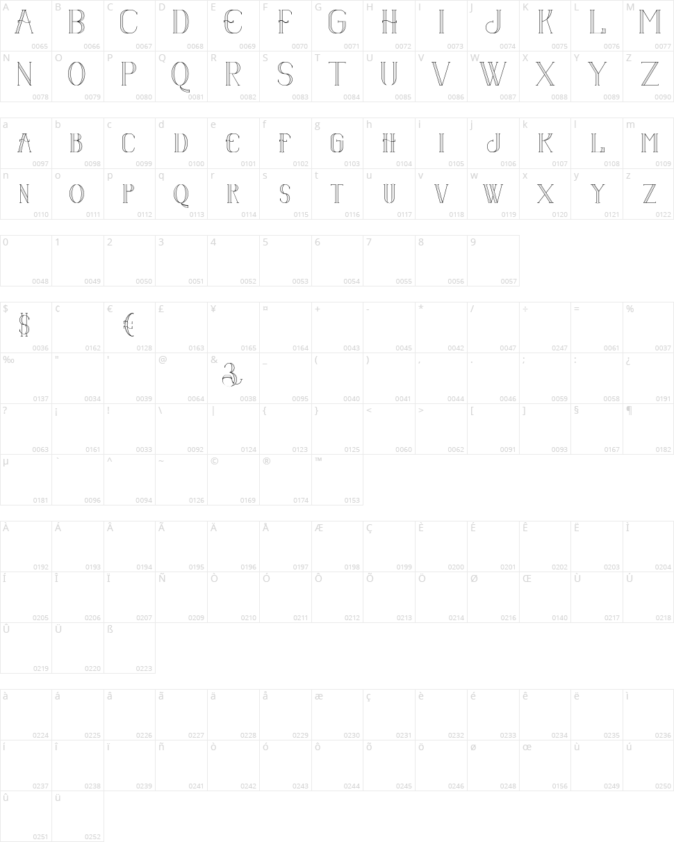 Senandung Malam Character Map