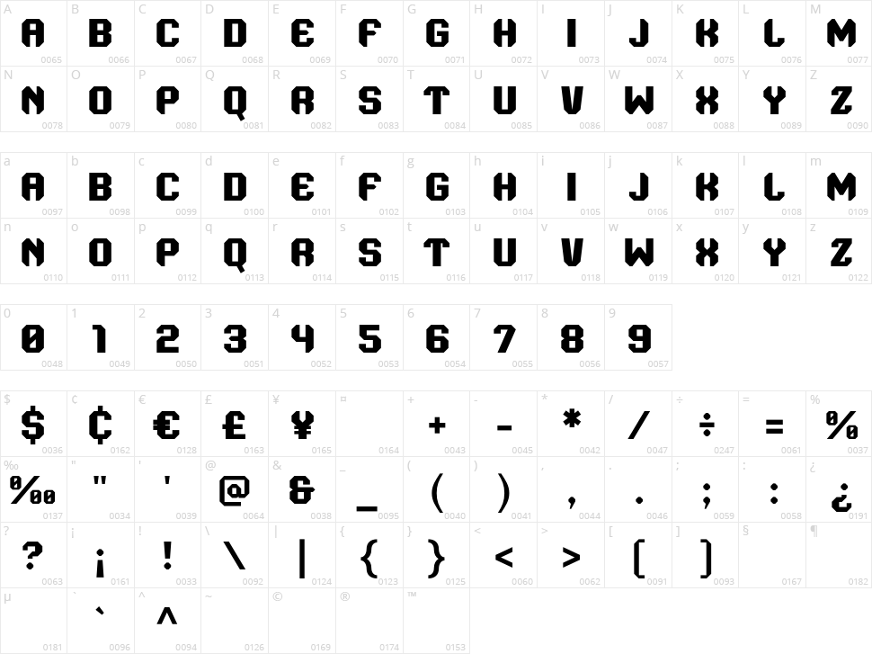 Send Box Character Map