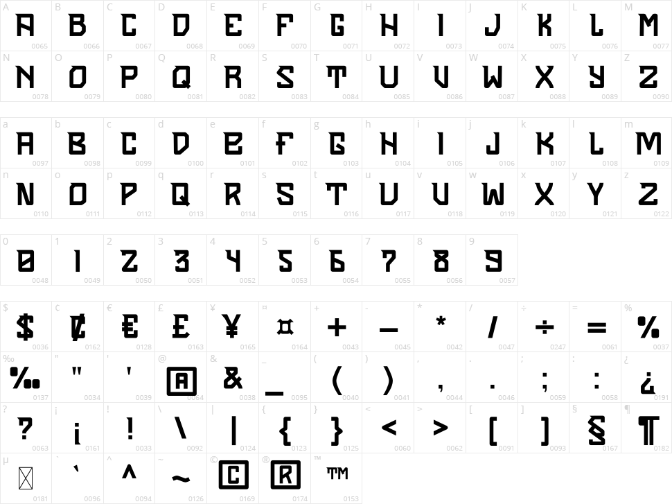 Sendha Character Map