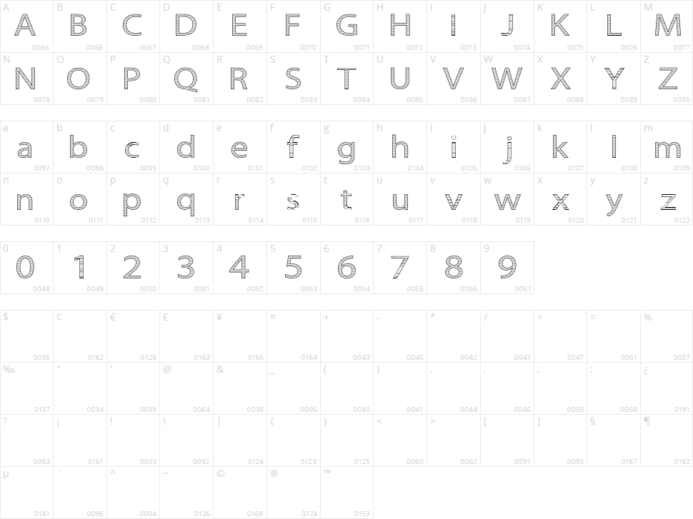 Seni Pop Character Map