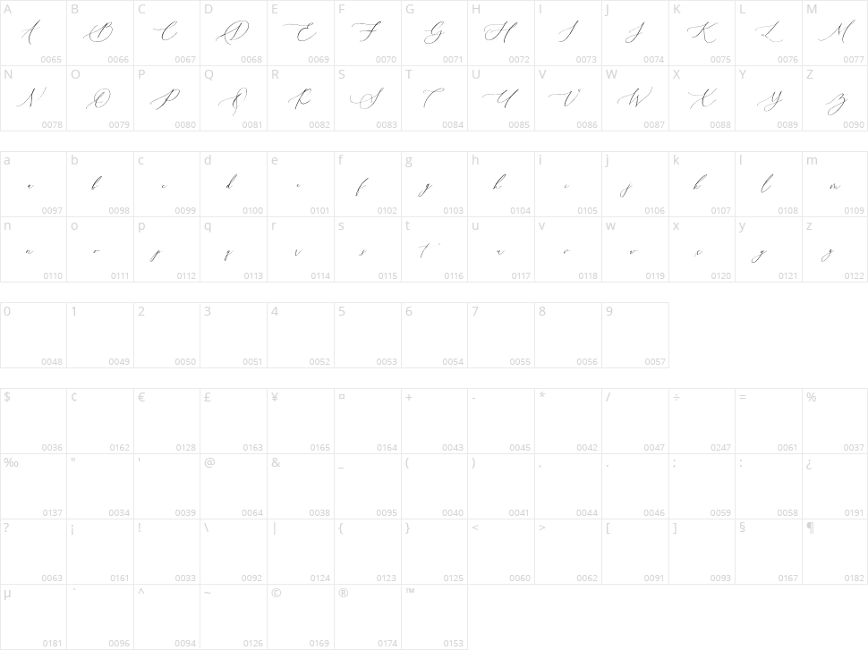 Senja Mentari Character Map