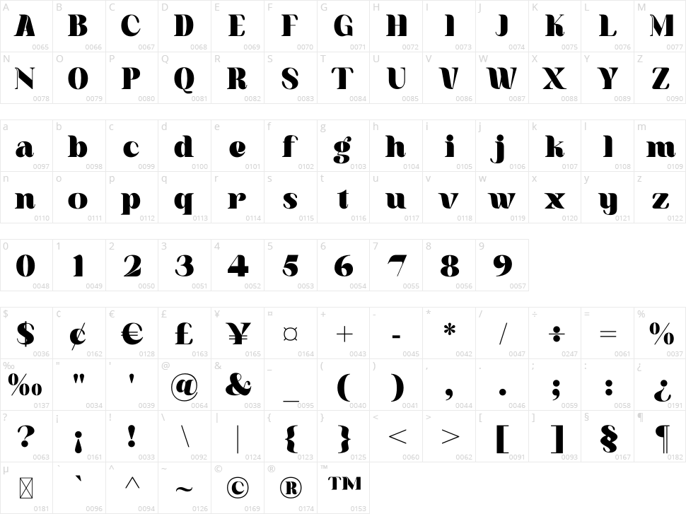 Senmoly Caligan Character Map