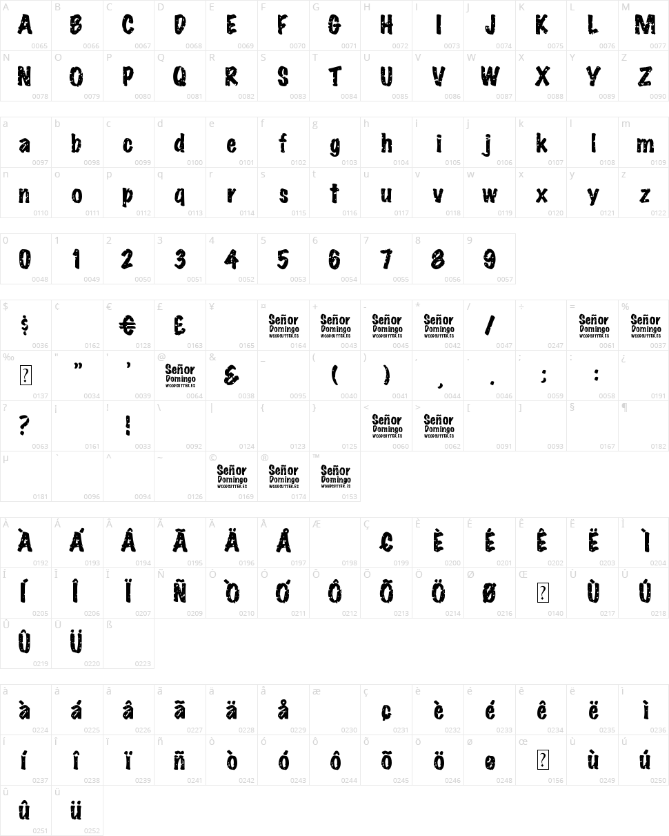 Señor Domingo Character Map