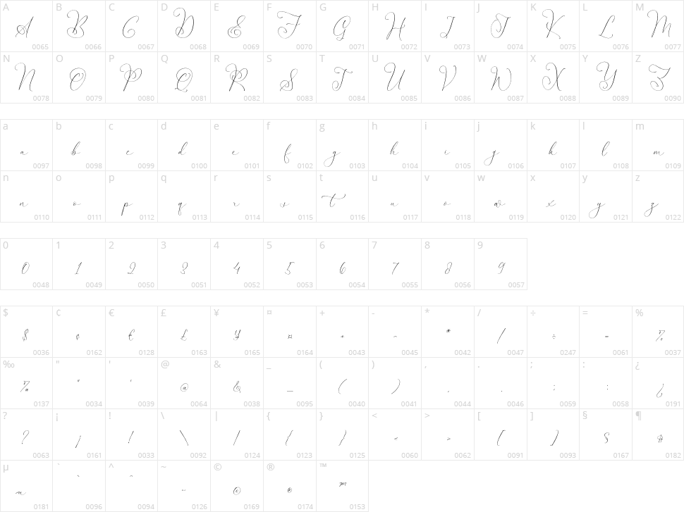 Senorytta Character Map