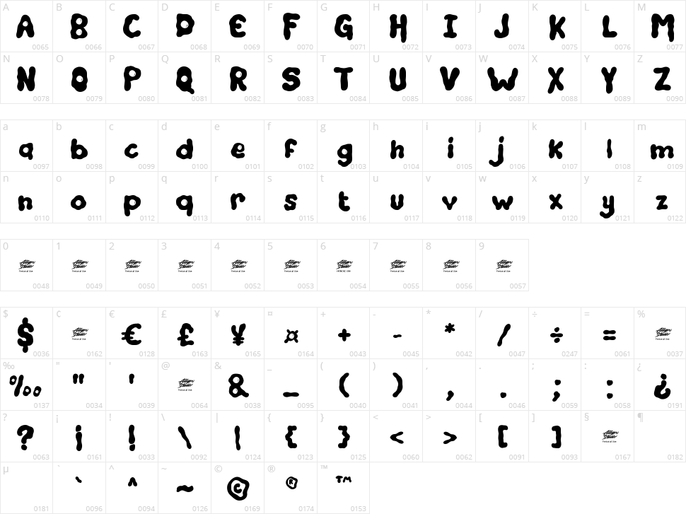 Sense Egg Character Map