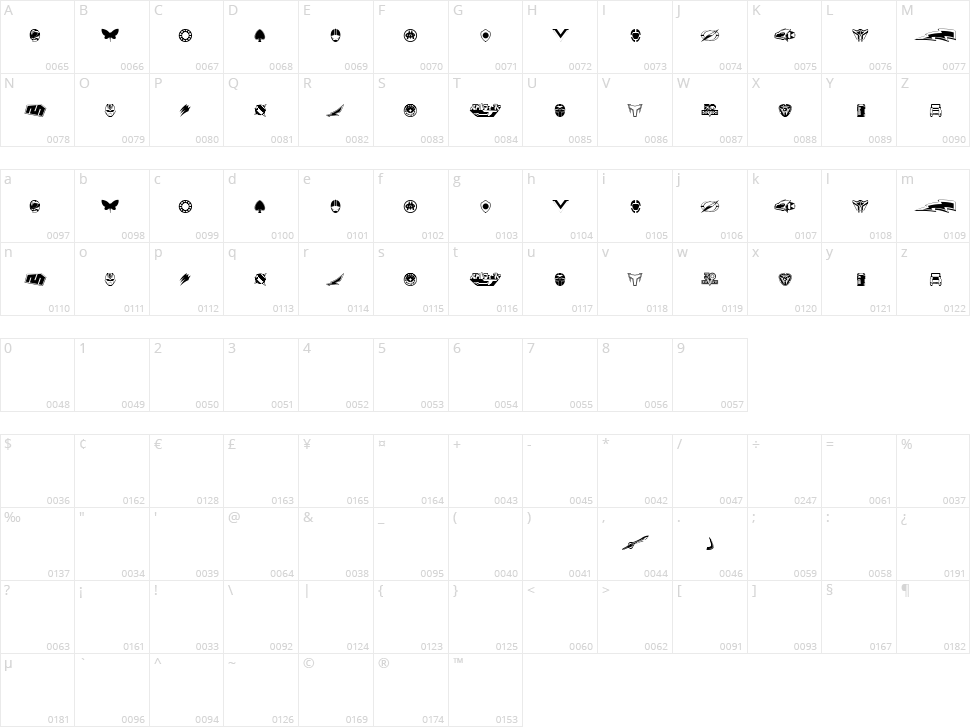 Sentai 30 Dingbats Character Map
