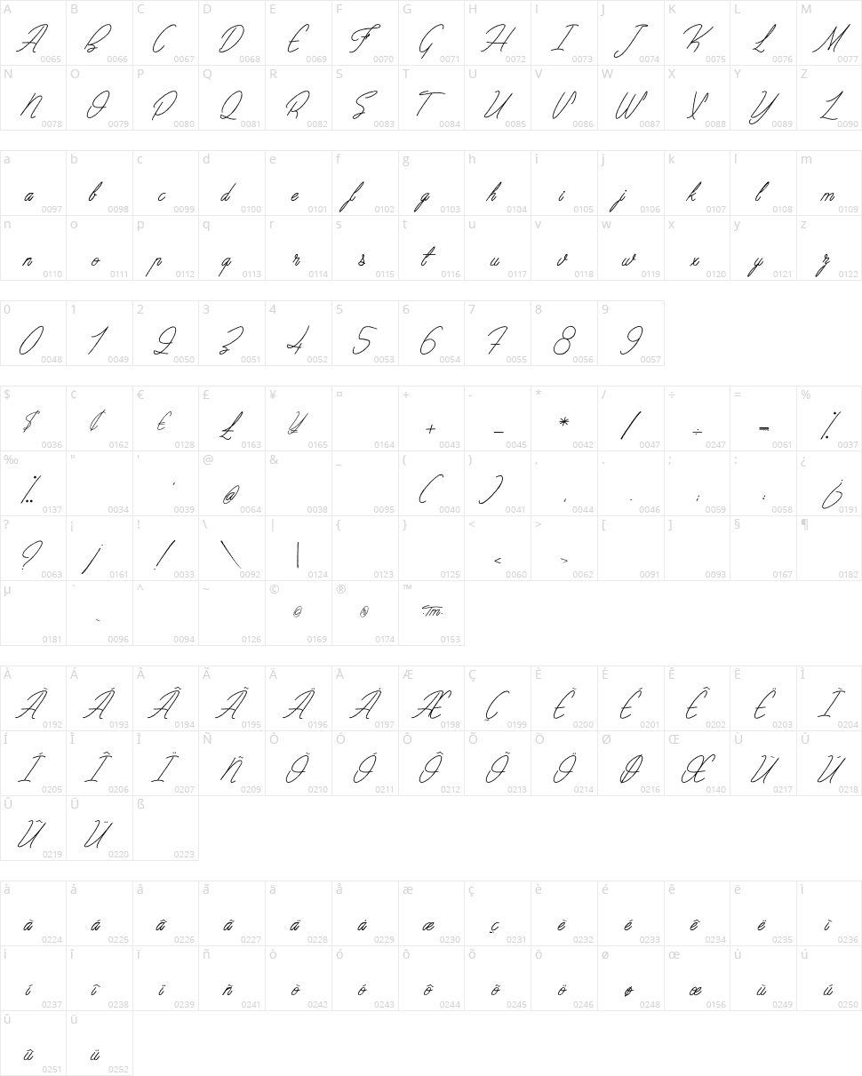 Sentimental Beach Character Map
