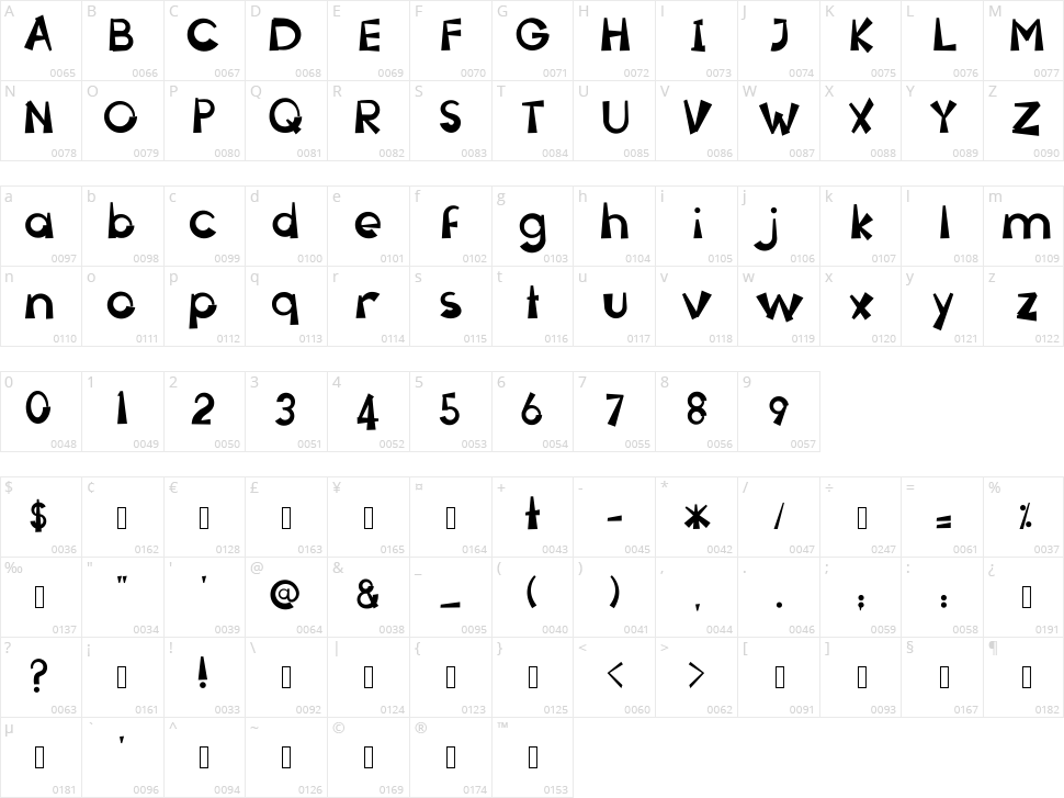 Senyum Sokmo Deh Character Map