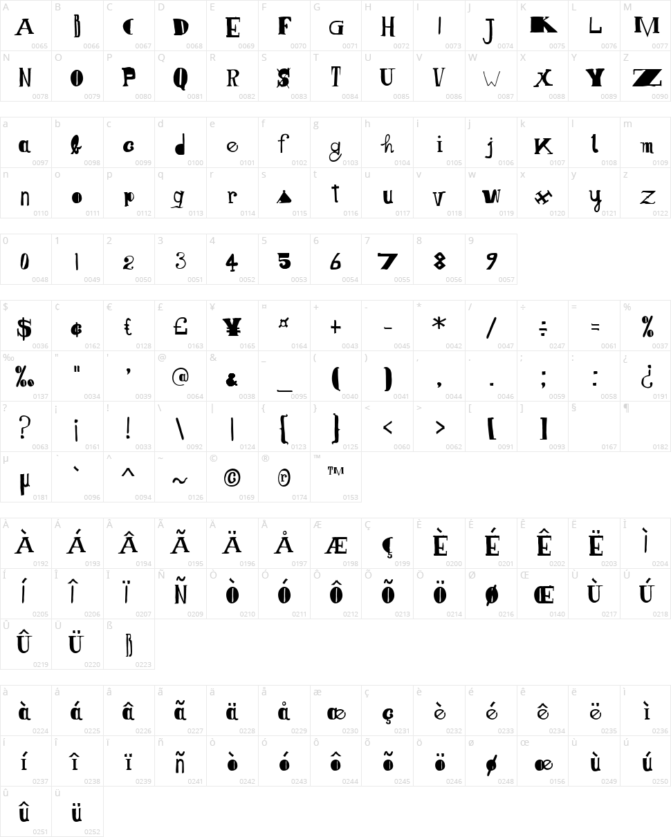 Senza Cuore Character Map