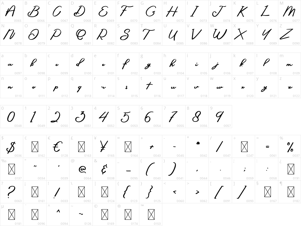 Sepeda Janda Character Map