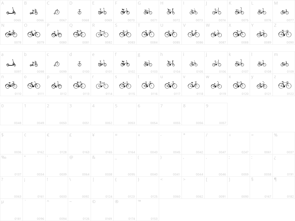 Sepeda Character Map
