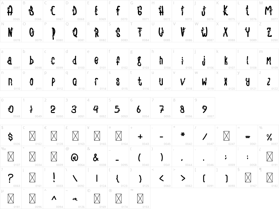 September Rain Character Map