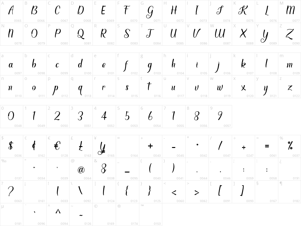 September Rain Character Map