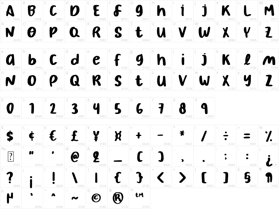 September Rain Character Map