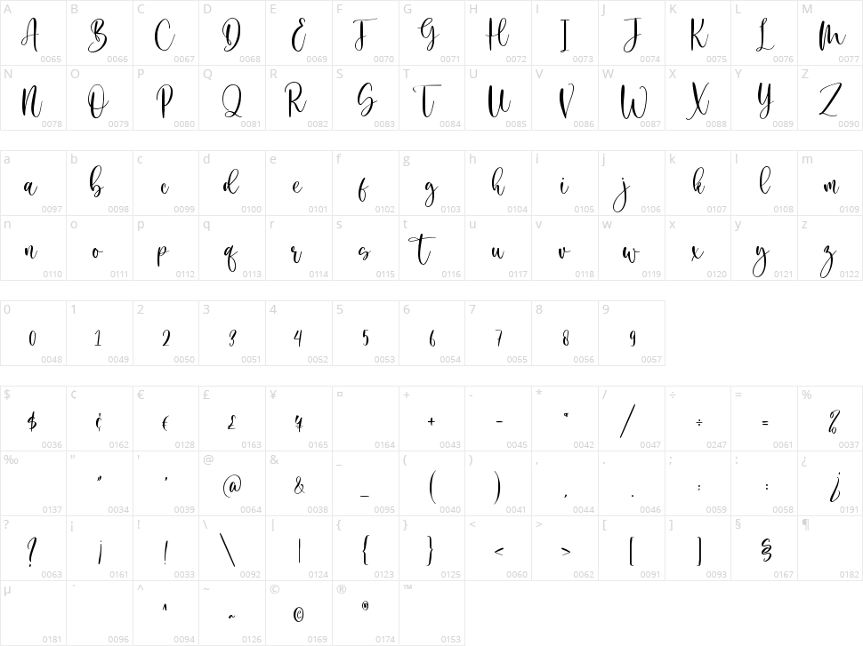 September Twilight Character Map