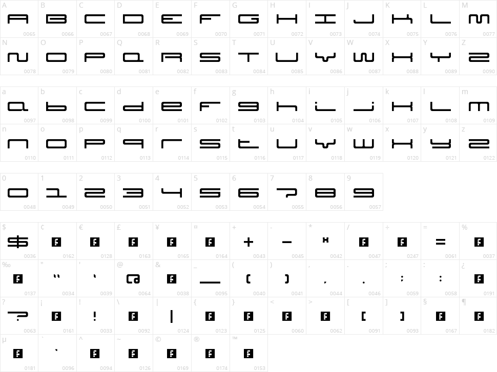 Septober Character Map
