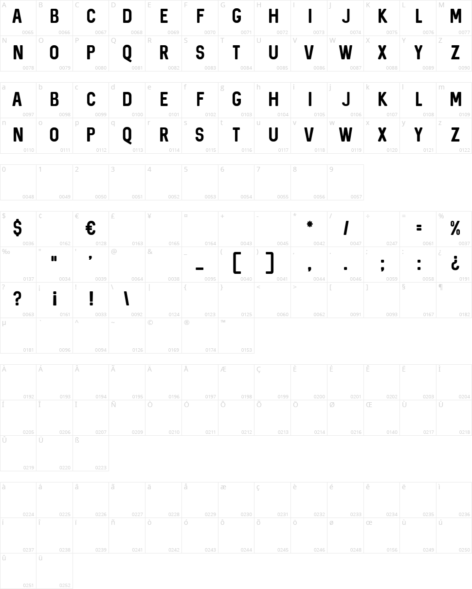 Sequel Character Map