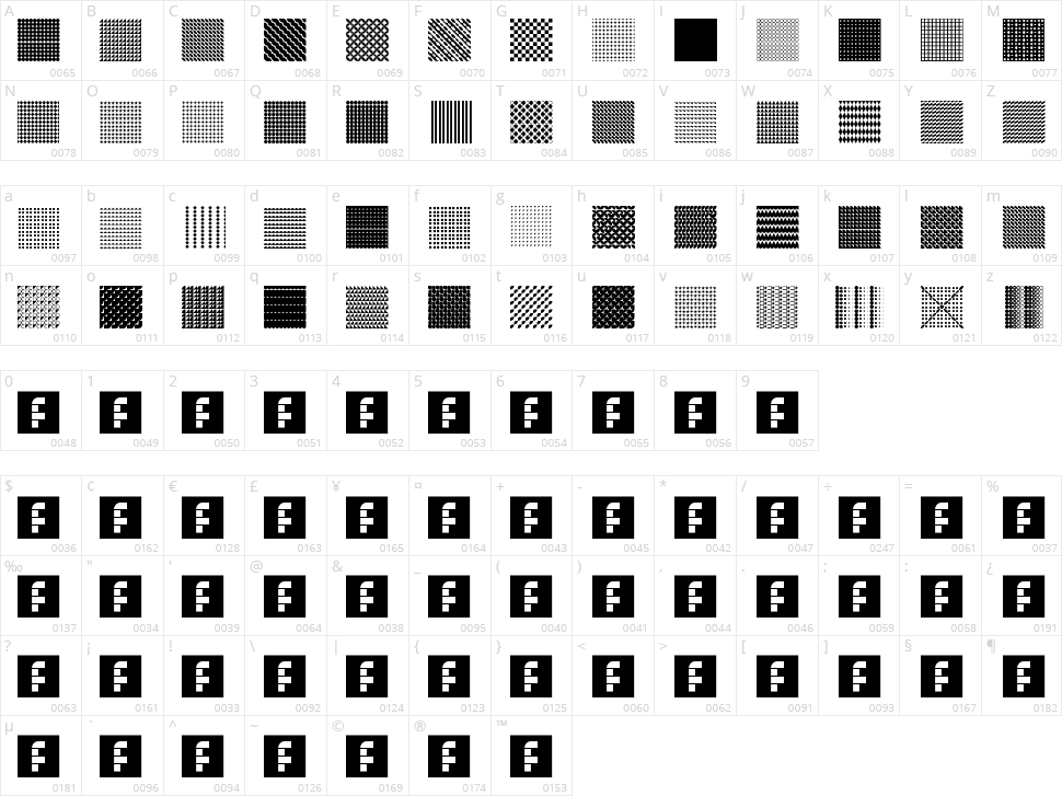 Serangkaian Pattern Character Map