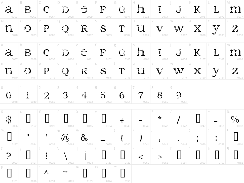 Seraphim Character Map