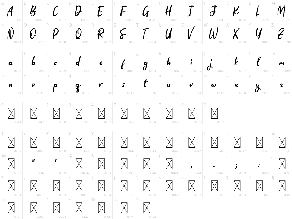 Serenity Character Map