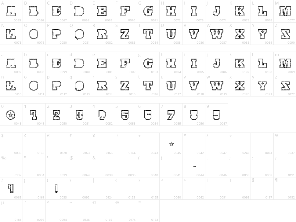 Serial MKV1 Character Map