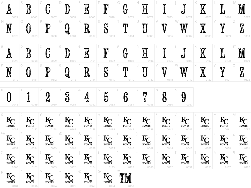 Serial Publication Character Map