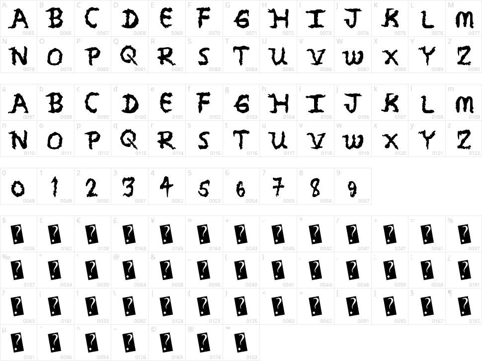 Serial Lover Character Map