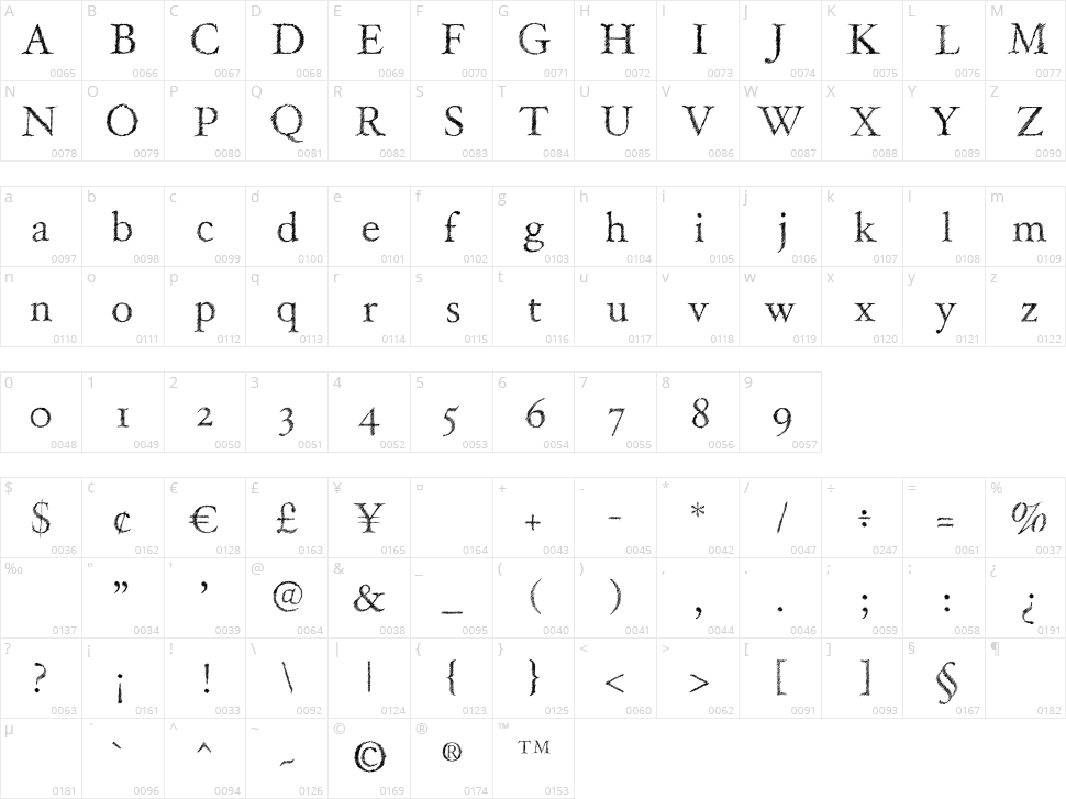 Serif Sketch Character Map