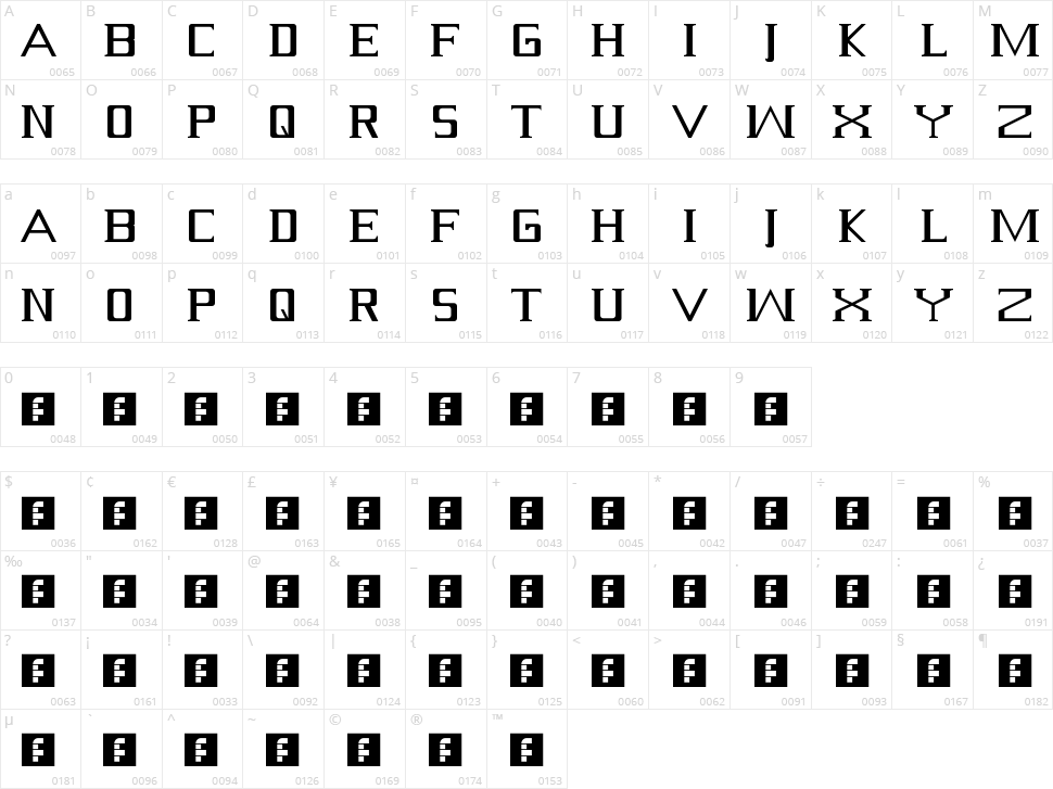 Serif? Character Map
