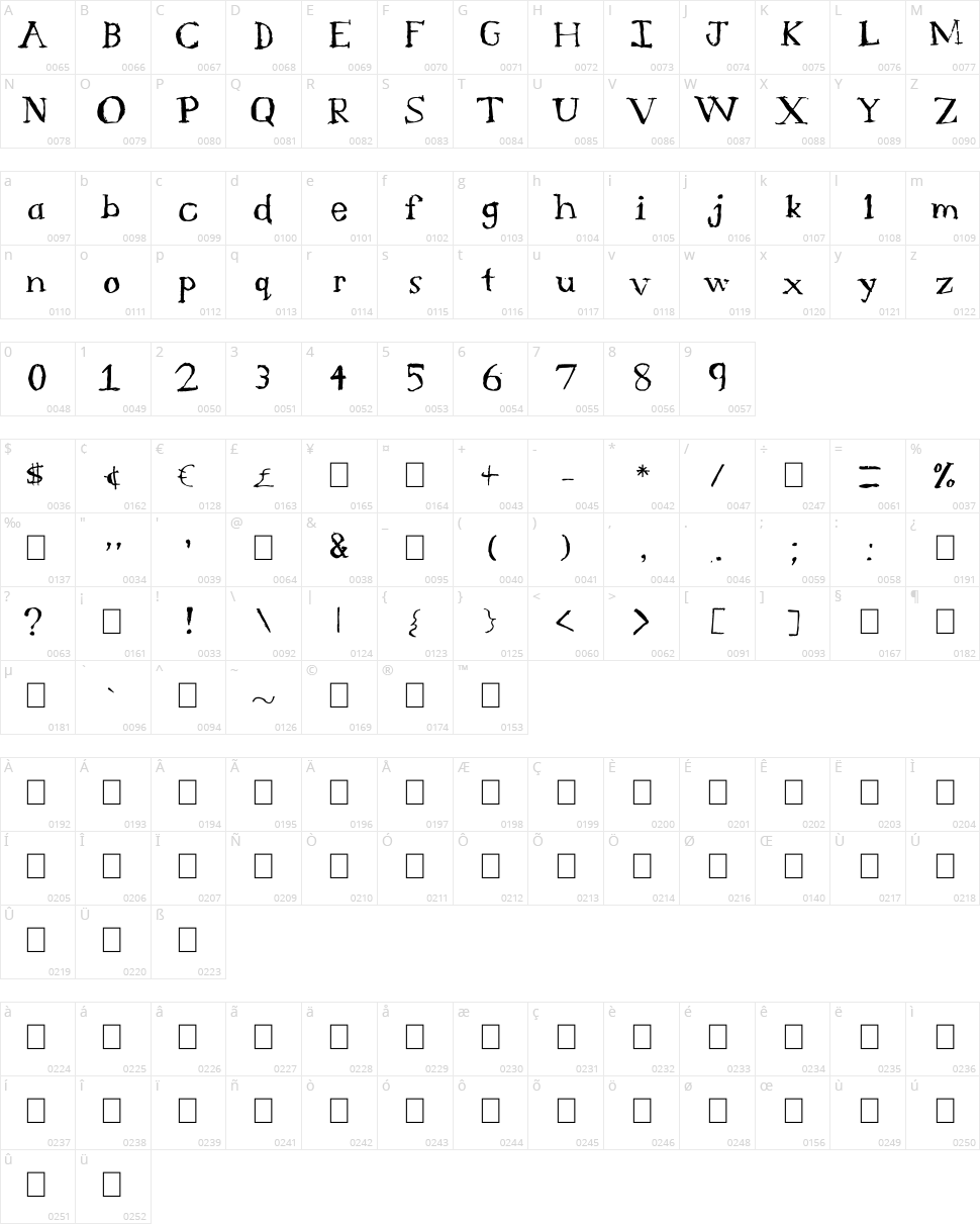 Serif Sketch Character Map