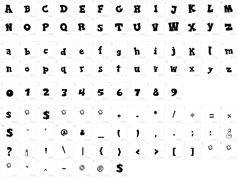 Serifa Comica Character Map
