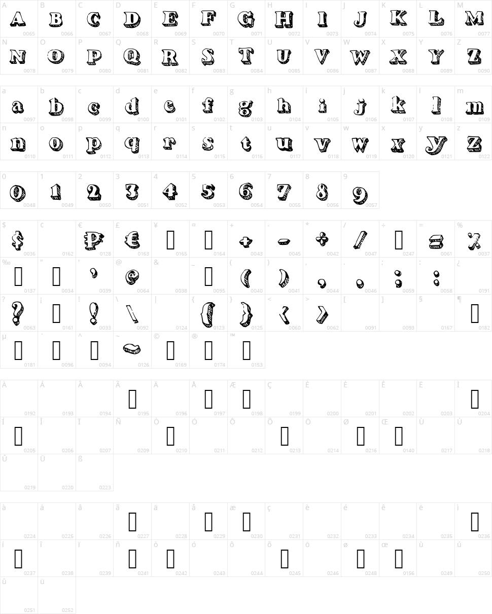 Serifadow Character Map