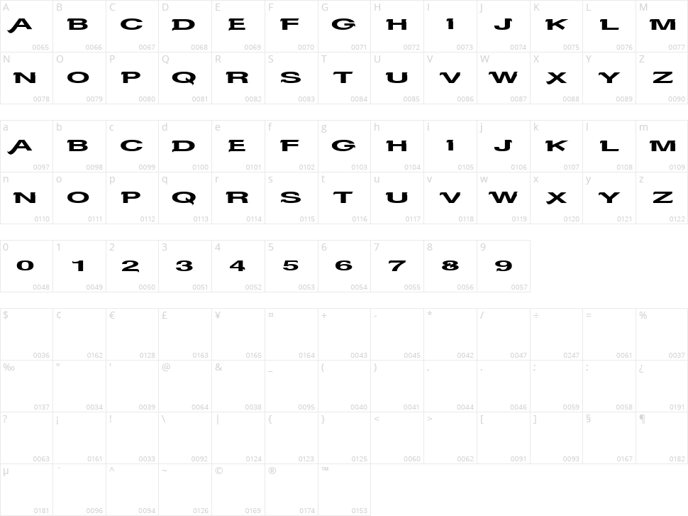 Serifvetika Character Map