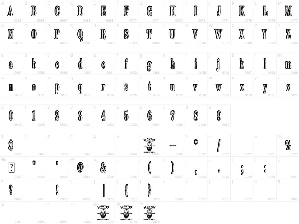 Serigraphy Character Map