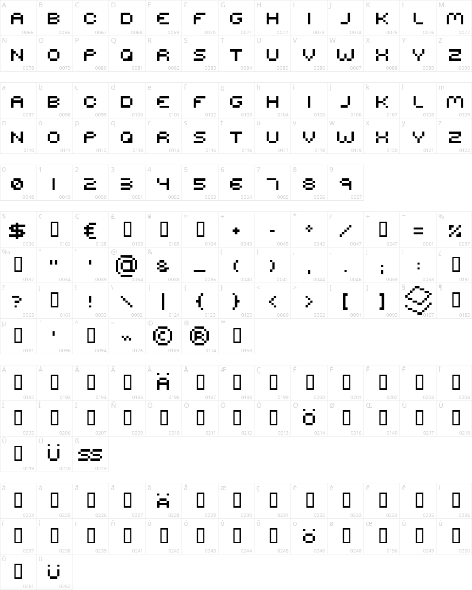 Serious Rounded Character Map