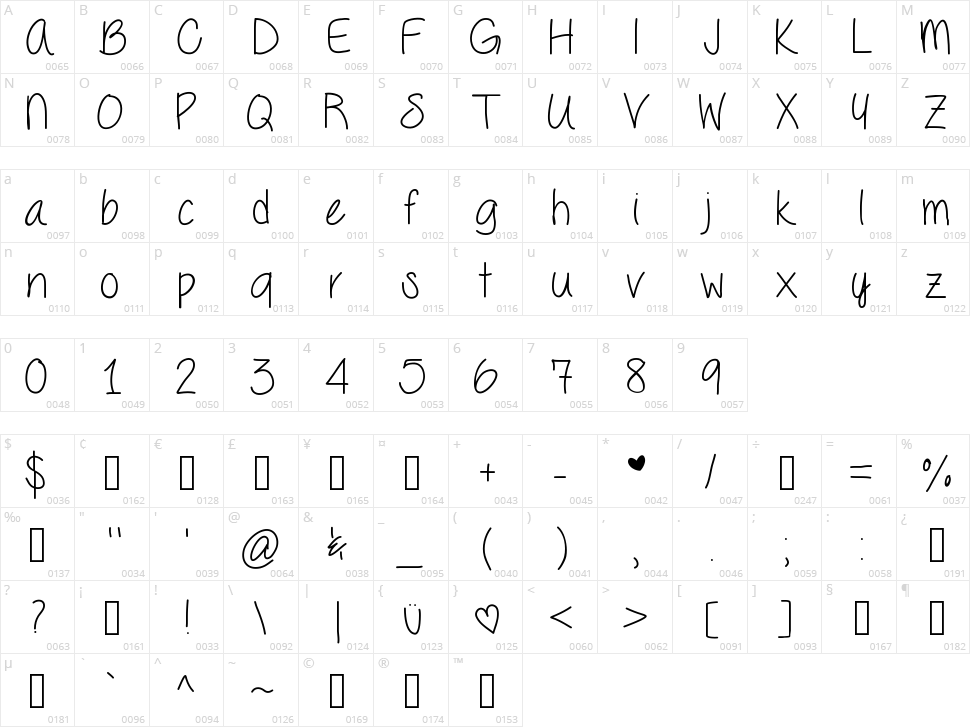 Seriously Character Map