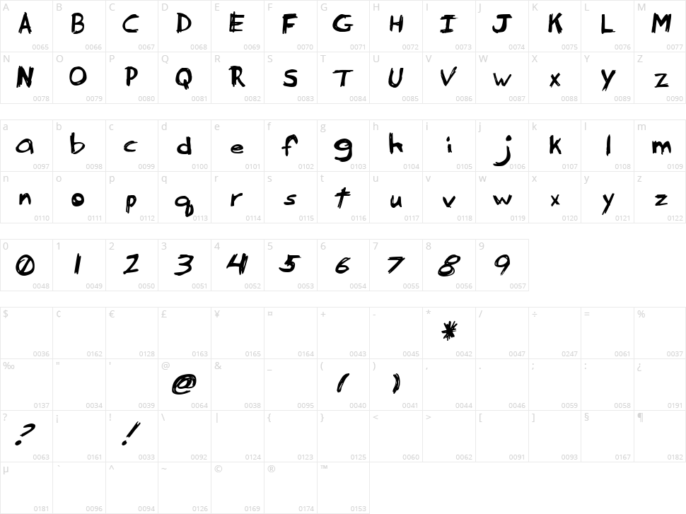 Serpico Character Map