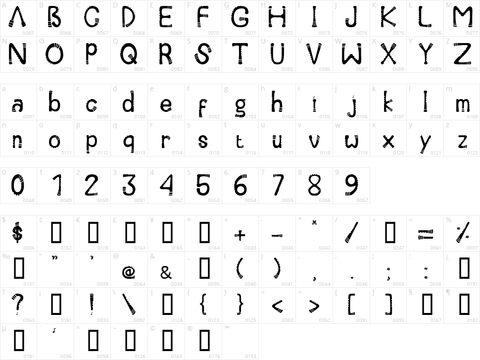 Serunaitype Character Map