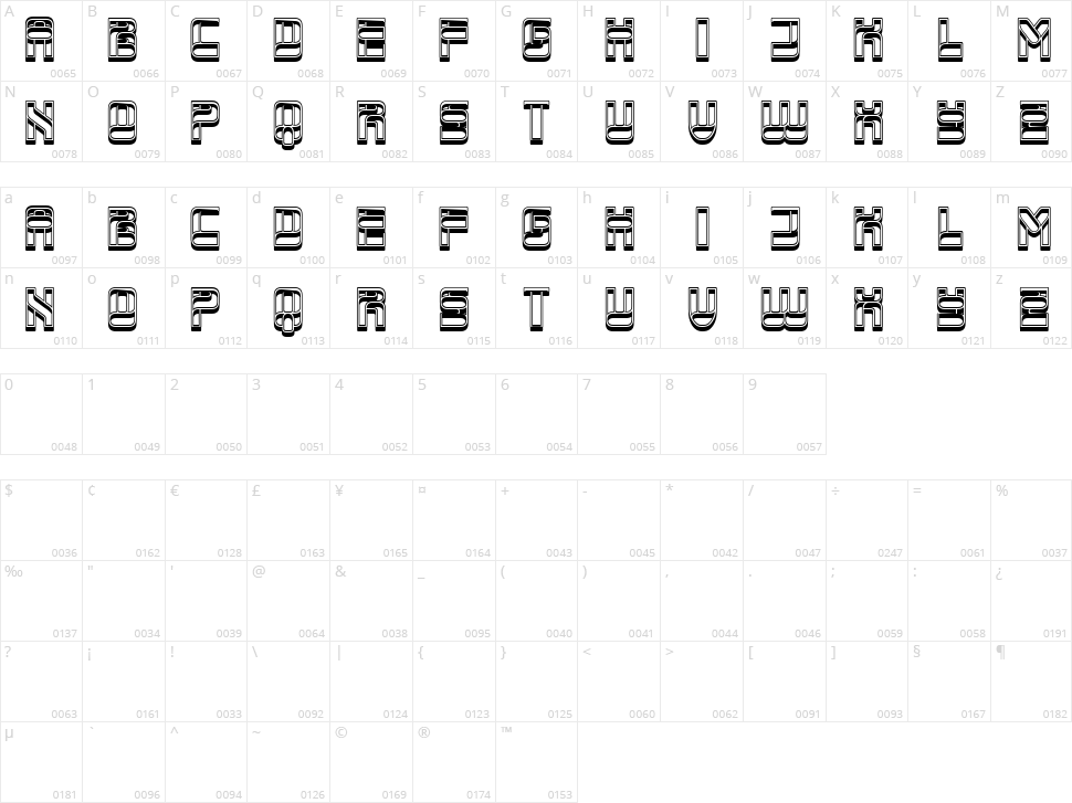 Service Character Map