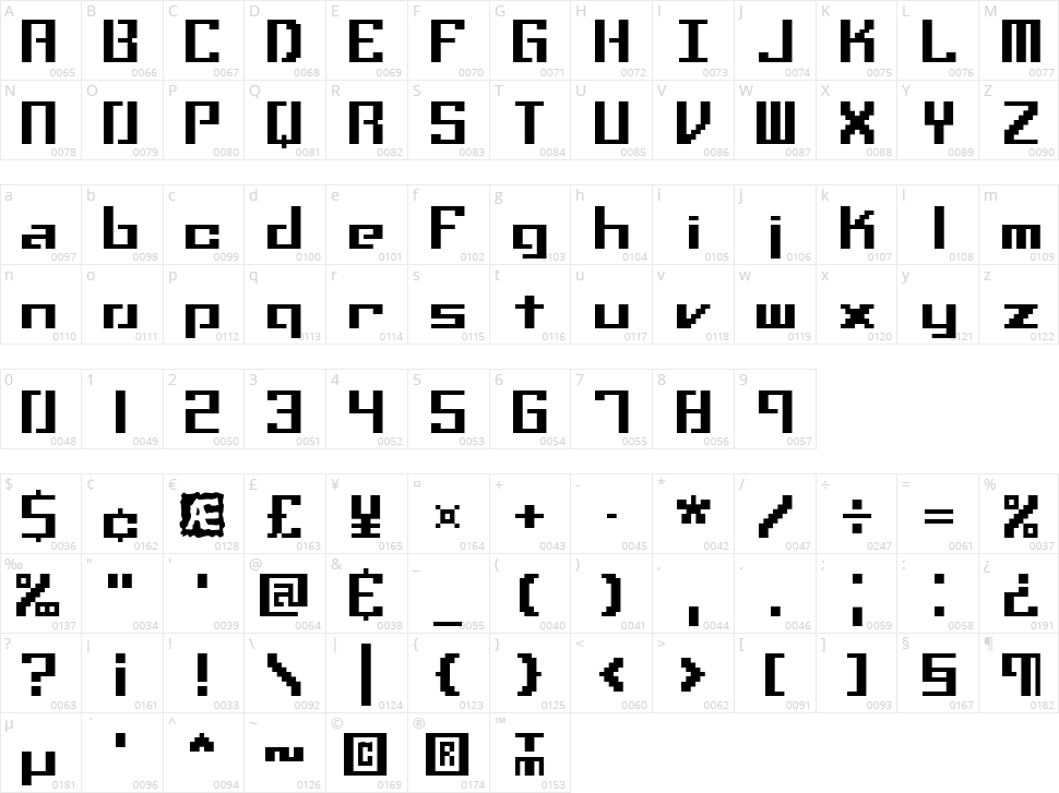 Setback Character Map